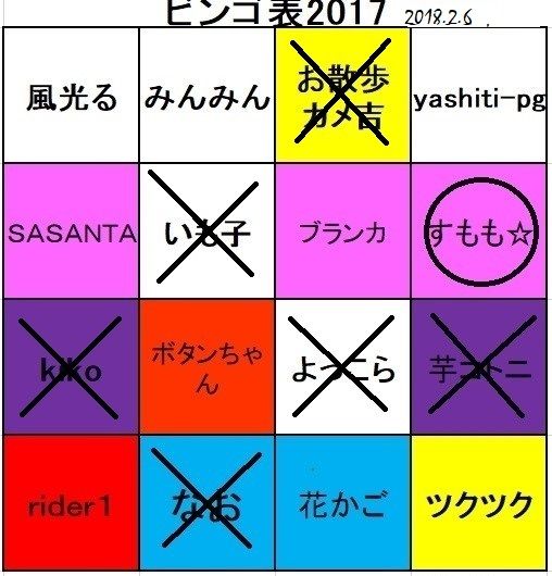 ビンゴ表 いも子さんのポテ子さん開花 黄色でまたまたハズレ・・・今のところ１つしか