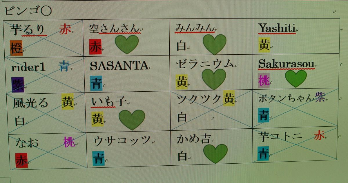 ２/22 ビンゴは終わってなかった