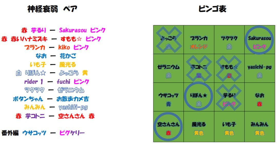 1月31日更新