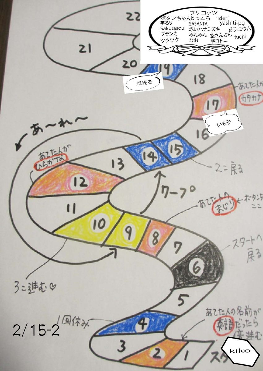 最終局面　双六2/15