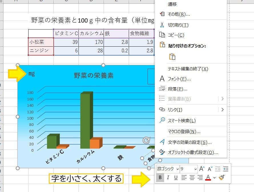 （E）グラフ（３－Ｄ集合縦棒）を作る　②