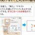 （Ｗ、Ｅ）今さら聞けない、Excelの基本　②