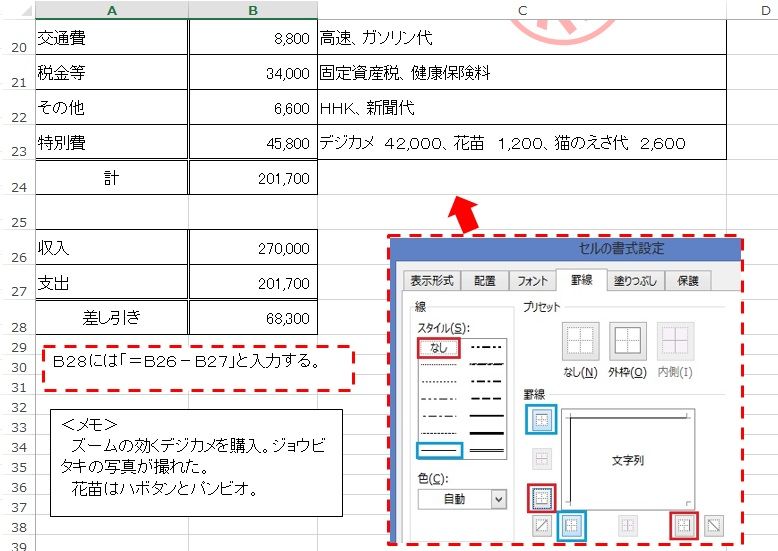 （Ｘ）わが家の家計簿