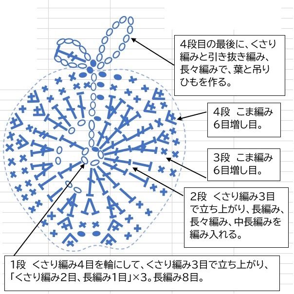 並んで咲いてる