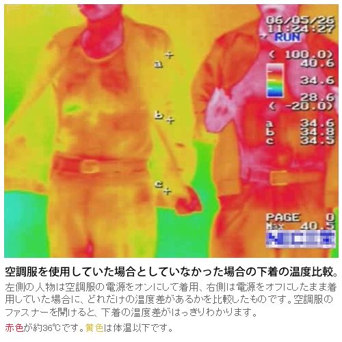 【好評販売中】夏の園芸作業が快適に！ 長袖なのに涼しい『空調服』