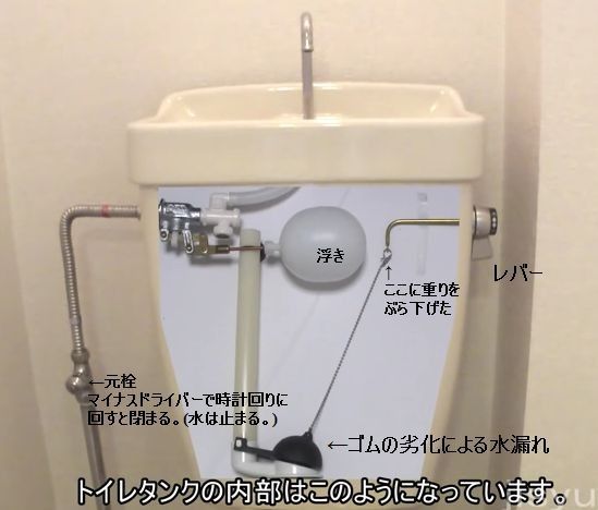 水洗トイレのレバーの修理