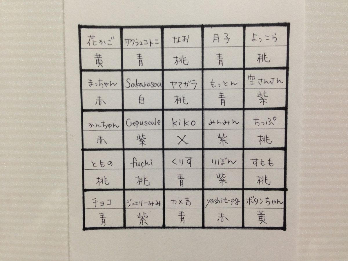 ヒヤシンス大会ビンゴ表