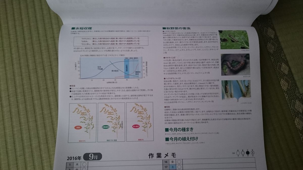 営農カレンダーなるものを手に入れた