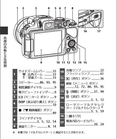 コンデジ取説