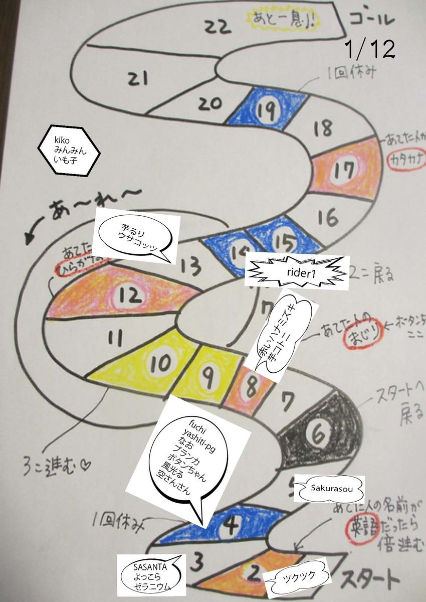 双六移動図　1/20