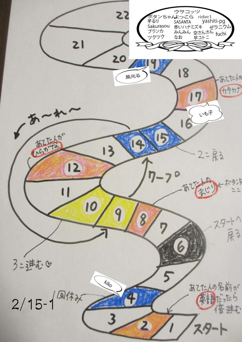 最終局面　双六2/15