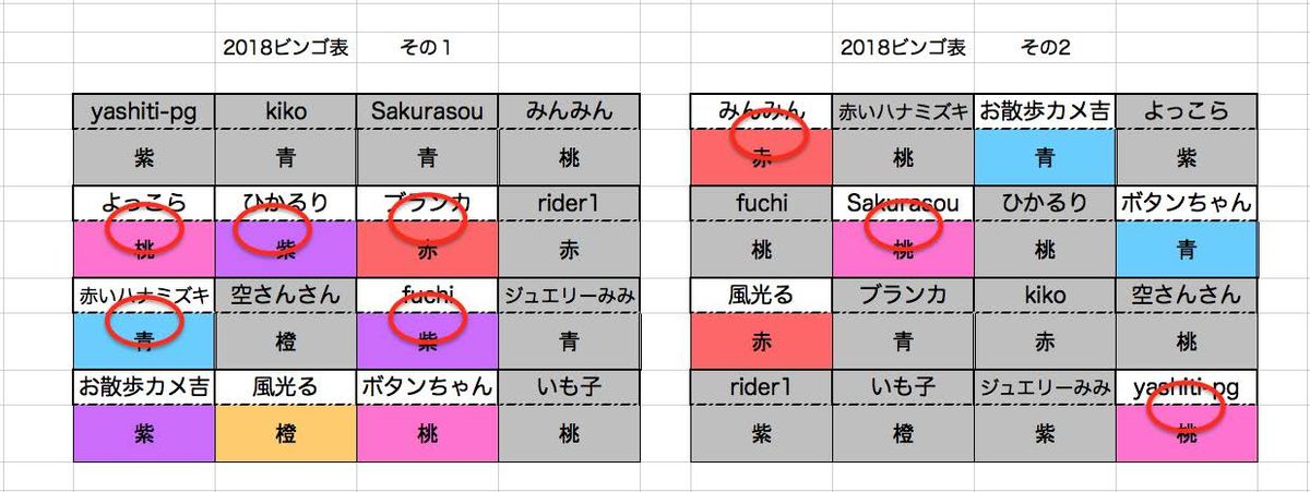 やっぱり厳しいヒヤシンス大会〜〜