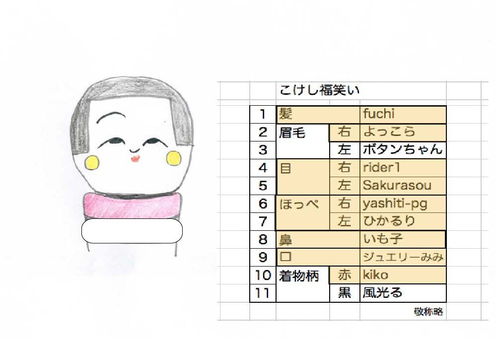 やっぱり厳しいヒヤシンス大会〜〜