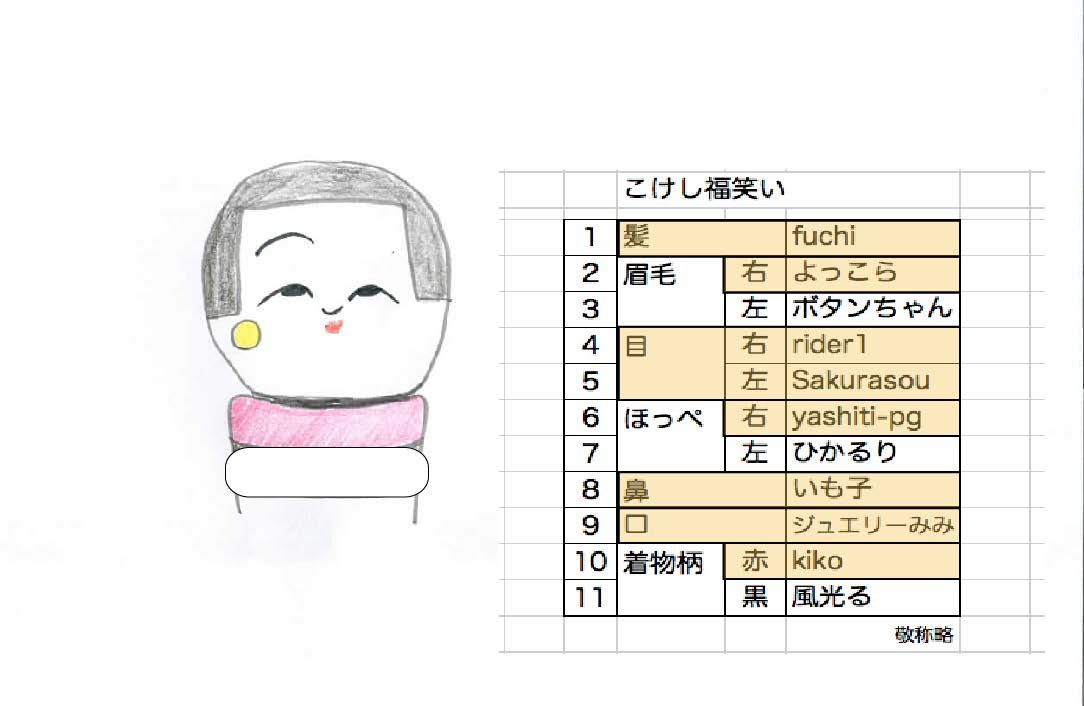 ヒヤシンス大会　ビンゴ＆福笑い