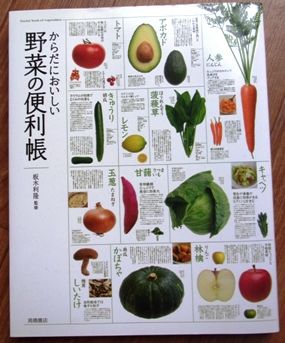 野菜の便利帳