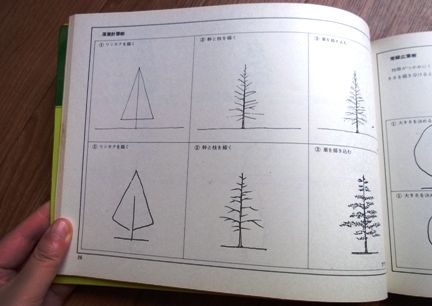 造園製図入門