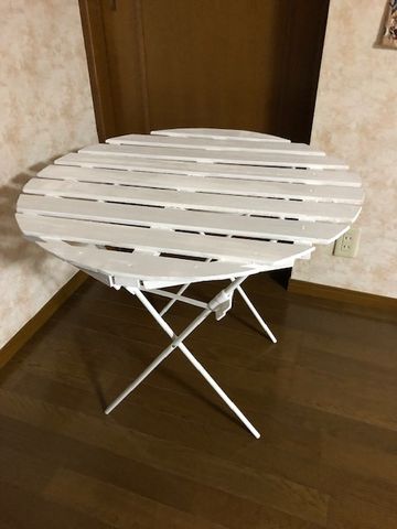 工作の時間〜その2〜