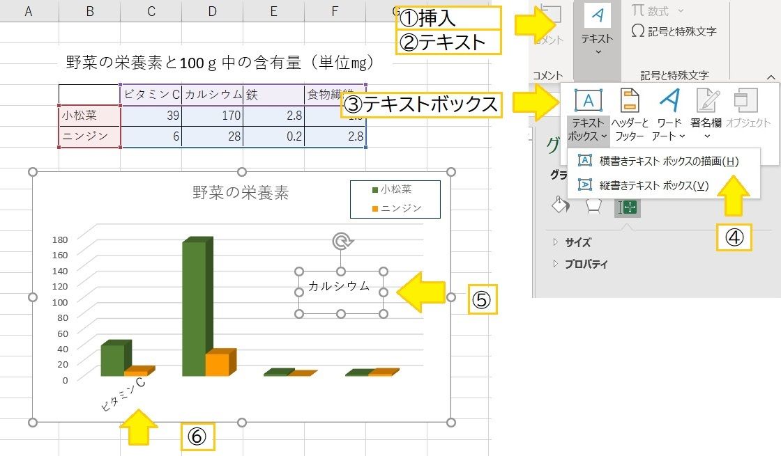 （E）グラフ（３－Ｄ集合縦棒）を作る　②