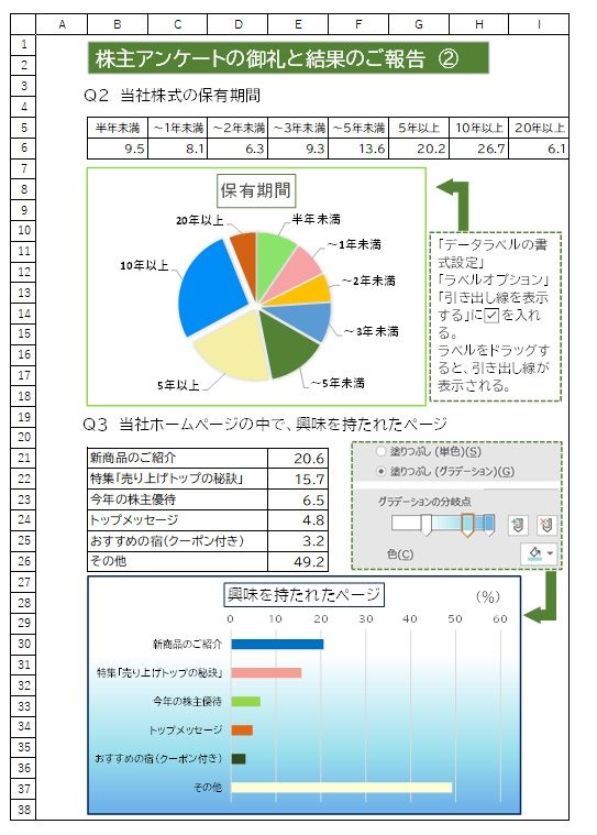 （E）株主アンケート　②