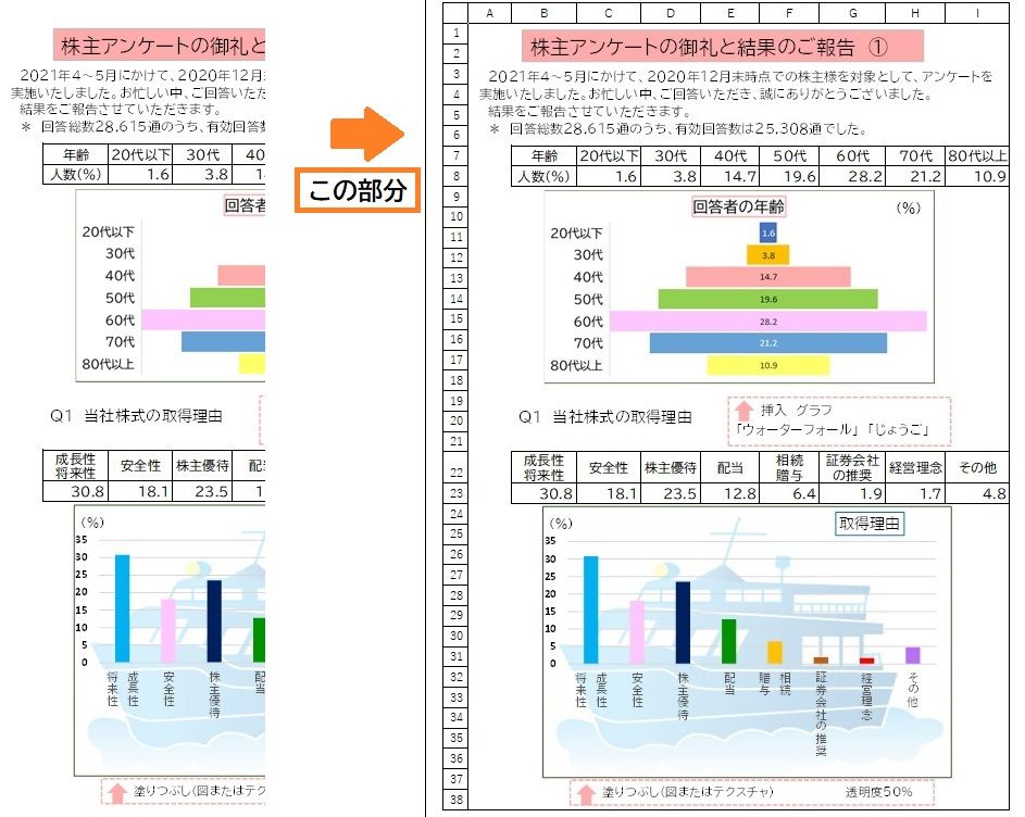 （E）行番号や列番号も印刷する