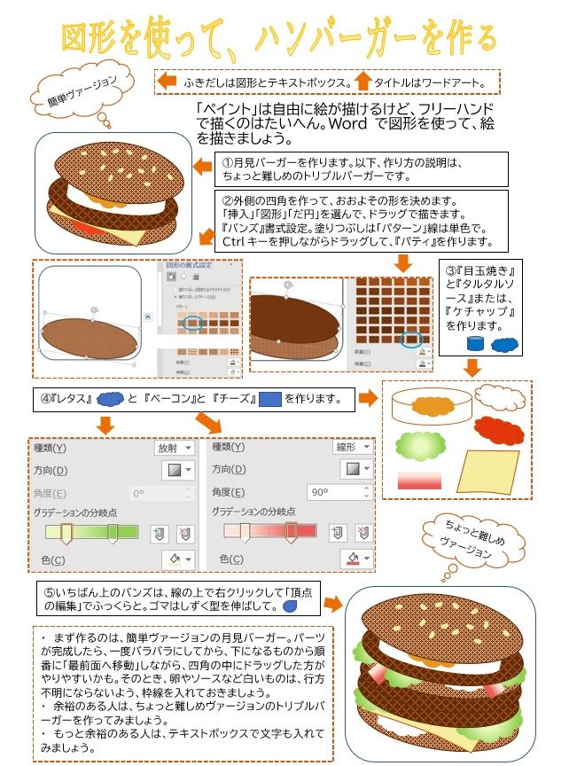 （W）ハンバーガー、焼き直し