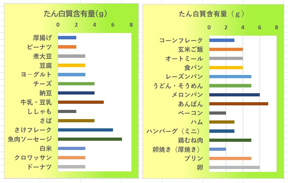 （E）朝たん　解説付き　②