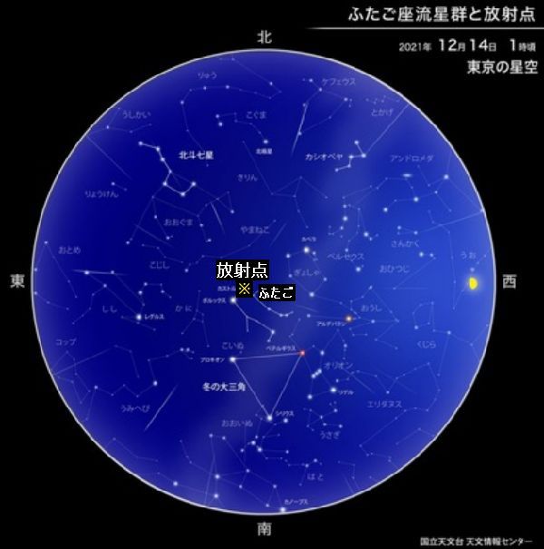 2021年ふたご座流星群は12/14頃極大…ベストは明け方の観察