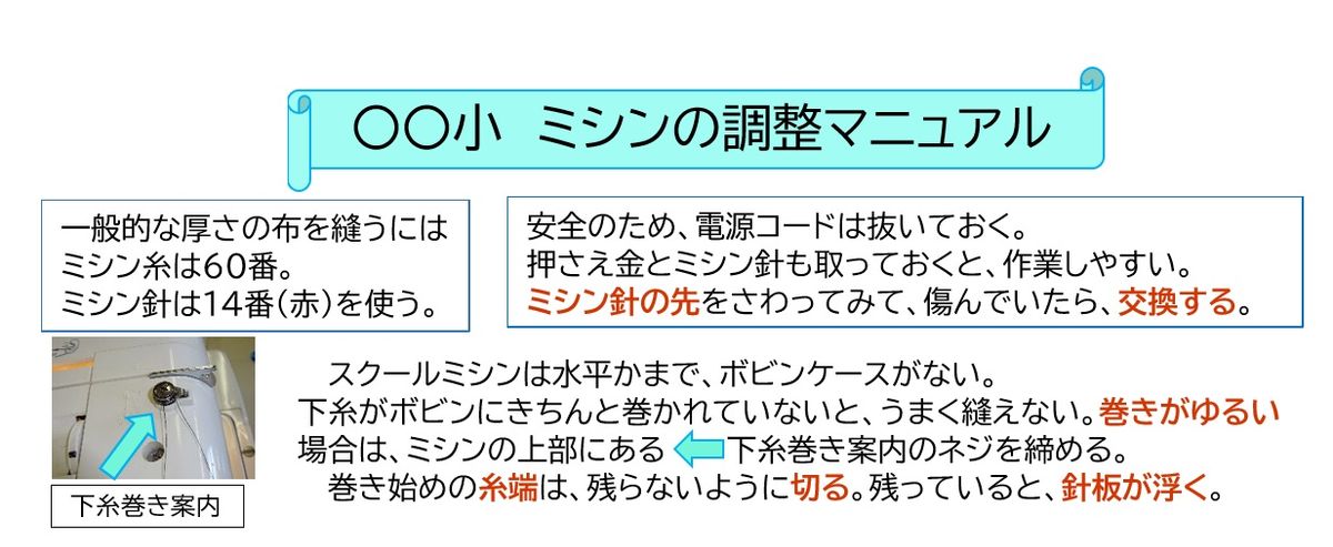 前編：じまんできない