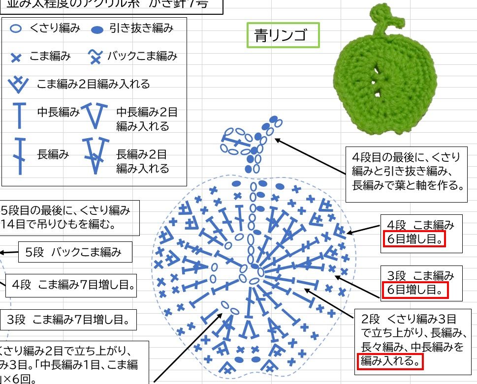 見えるのか、見えないのか