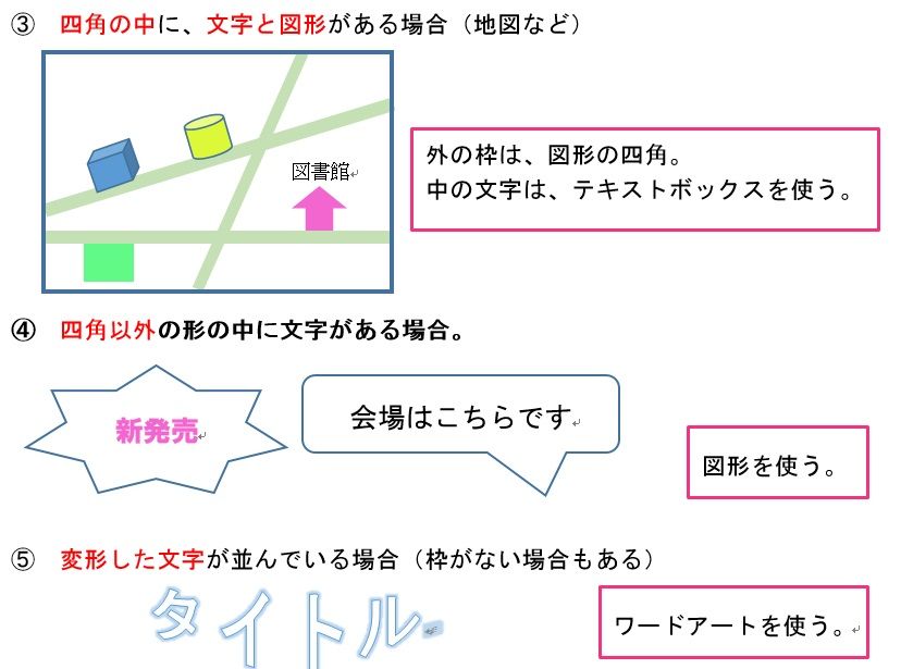 （Ｗ、Ｅ）今さら聞けない、図形の基本