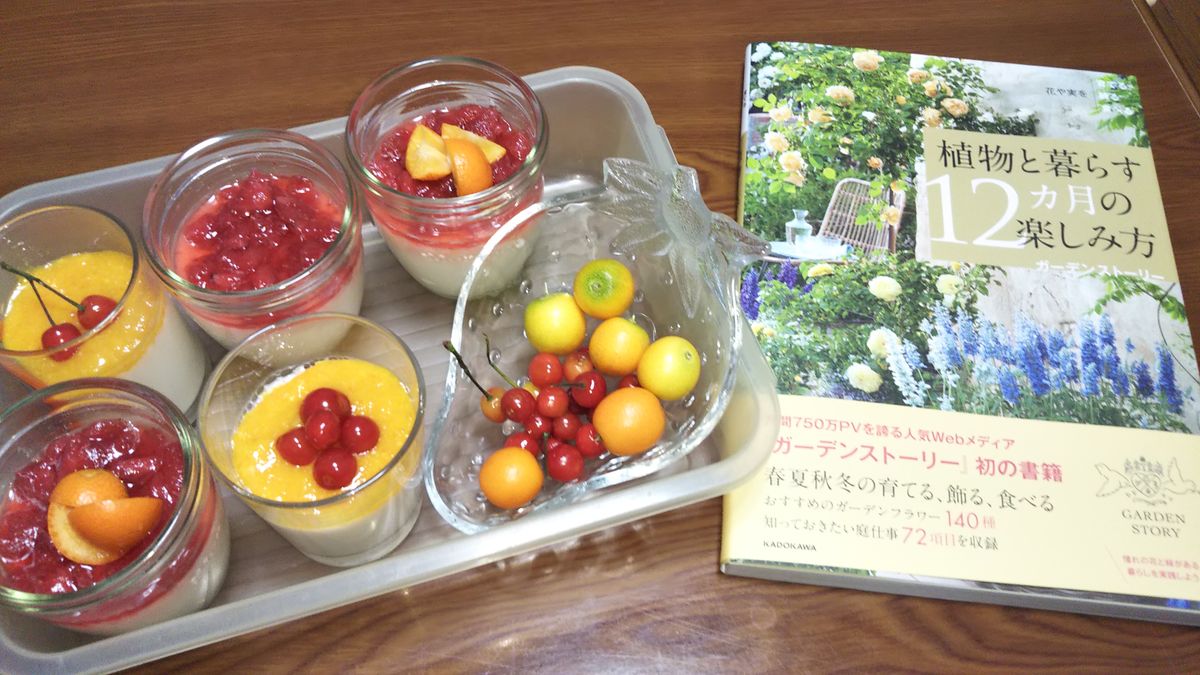 🍒ミス サクランボ🍒 2022年5月8日