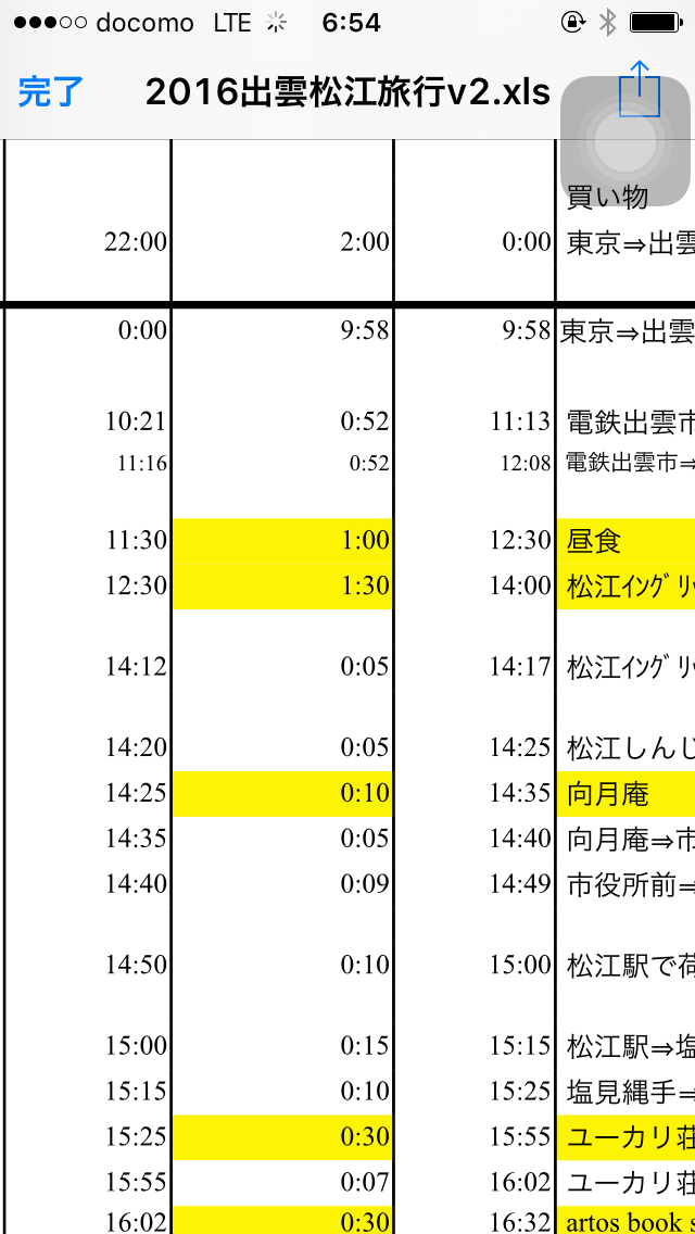 甘い花と甘くない乗り物